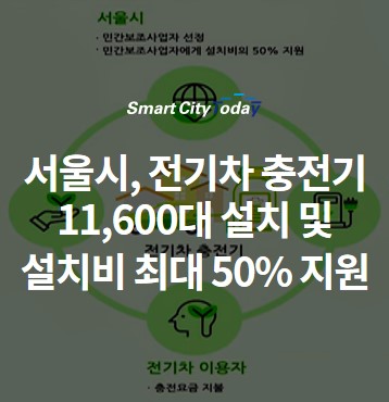 서울시, 전기차 충전기 시민신청하면 우선 설치 및 설치비 최대 50% 지원