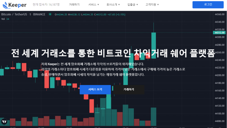  [키퍼(keeper)] 새로운 유형의 사기거래소