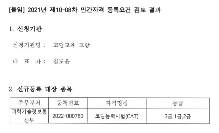  <김해율하코딩 | 코딩능력시험(CAT) 코딩자격증 발급기관등록>부산 명지 양산 울산 장유 경기 평택 인천 대구 광주 대전 성남 용인 진주 전주 창원 동삭동 코딩공부방창업 코딩지도사