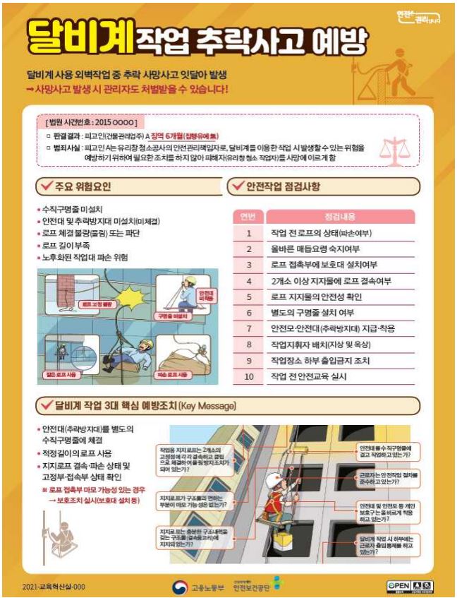  달비계 작업 시 안전수칙은 ‘생명줄’