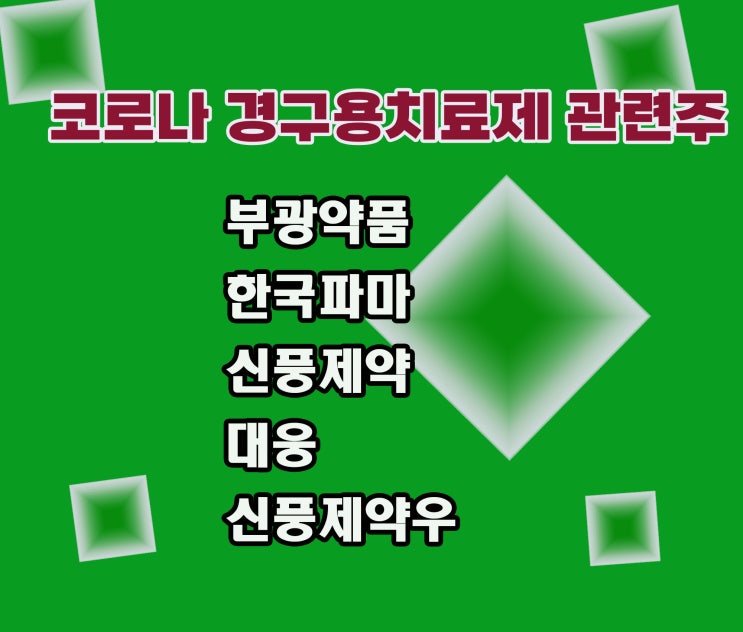 코로나 경구용치료제 관련주,부광약품 주가 리스크 안고 대응! 코로나 경구용치료제 관련주,부광약품 주가 리스크 안고 대응!