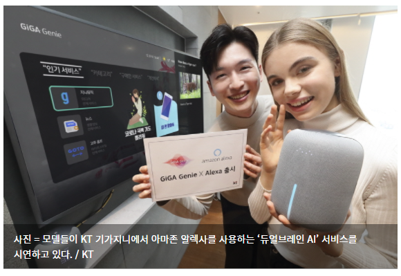  KT, '기가지니 듀얼브레인 AI' 출시…아마존 '알렉사' 탑재