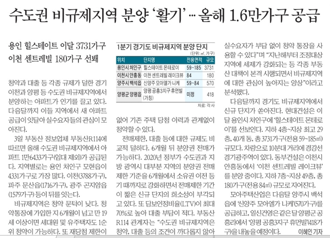  늘 분석하고 연구하는 수원 오케이 리더스 경매학원