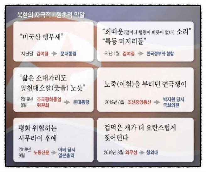 대통령의 선택적 분노에 대해