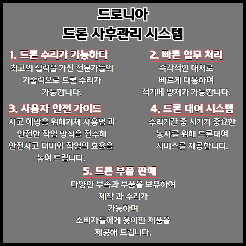 농업용드론 사후관리(A/S)