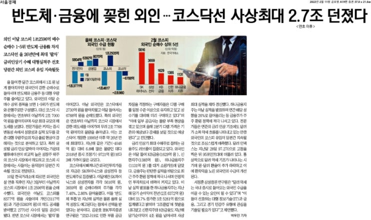  [KGA에셋 위러셀지점] - 2월11일 경제뉴스