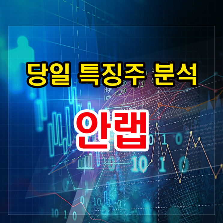 안랩 주가분석과 대응 - 안철수 관련주의 향방은? 안랩 주가분석과 대응 - 안철수 관련주의 향방은?