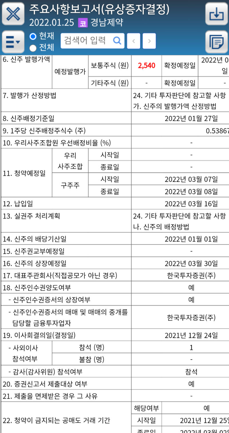경남제약23R : 네이버 블로그
