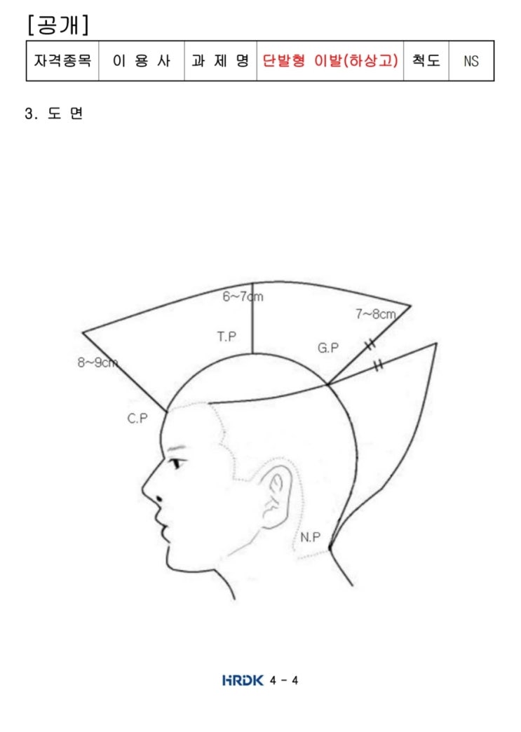  이용사 자격증 (시험일정 필기 실기 과목 시간 원서 접수 이발사 합격률)