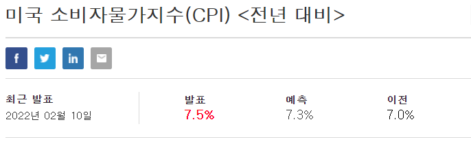 2022.02.10_블록체인뉴스