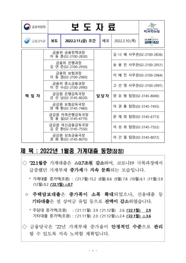  (공유)2022년1월 가게대출동향(금융위원회)