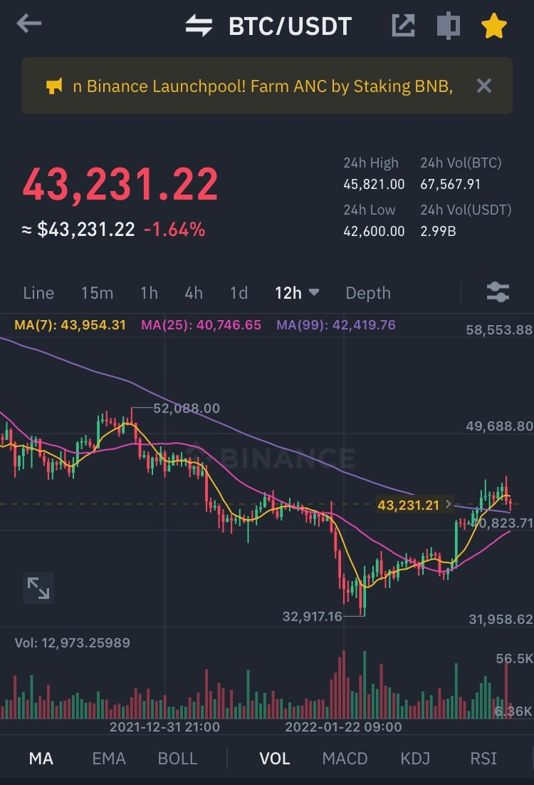 비트코인 이더리움 전망 및 가상화폐 시세 요약 : 네이버 블로그