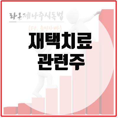  코로나 재택치료 관련주, 셀프치료로 상비약 구매 늘어나.