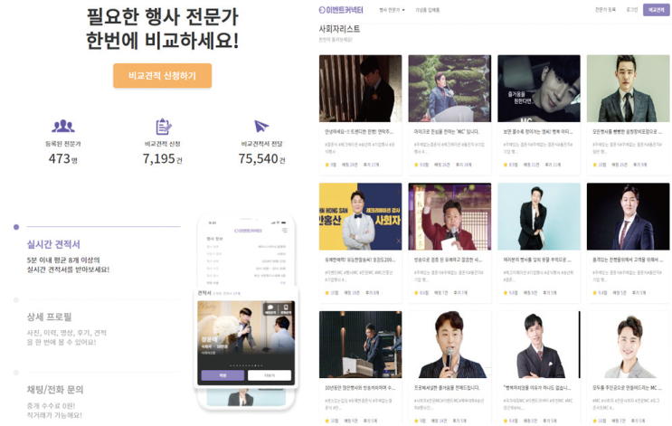  [중소기업 빅데이터 분석 지원 사례] 이벤트커넥터, 빅데이터가 행사주최 고객과 행사업체의 인연을 끈끈이 맺어주다