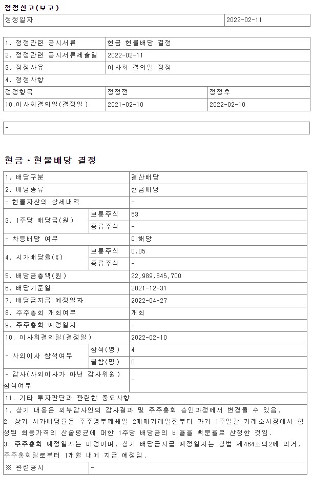 2021년 카카오 배당금 총액 시가배당율 기준일 우선주 지급예정일 Kakao 주가 DART zkzkdh