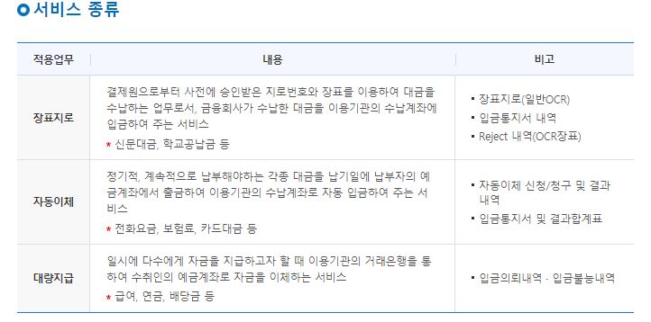  [티앤비소프트] 금융결제원 지로 EDI 안내