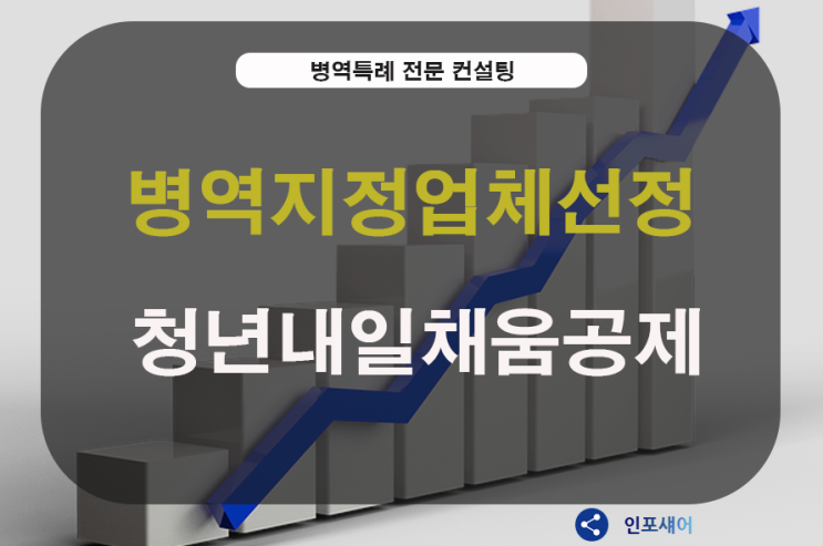  병역지정업체 선정시 필요한 가점 내용 청년내일채움공제