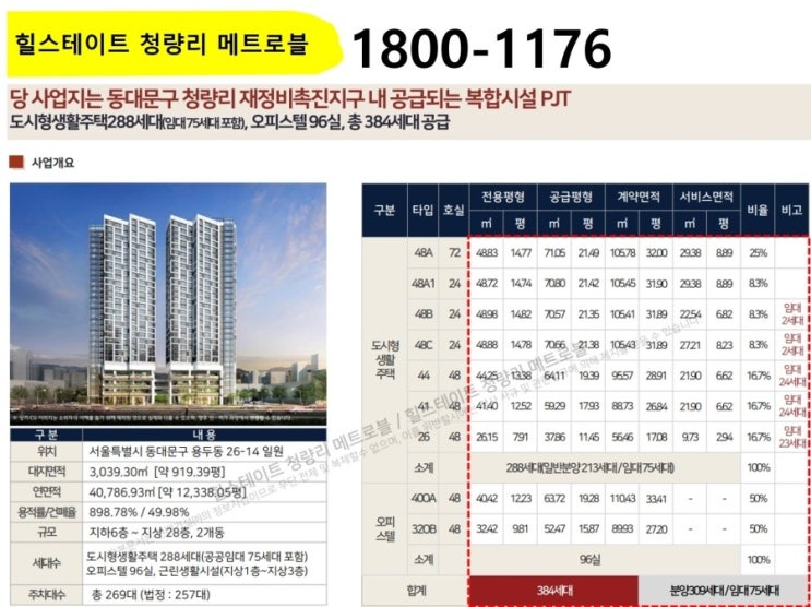   힐스테이트 청량리 메트로블 오피스텔 및 도시형생활주택  분양안내