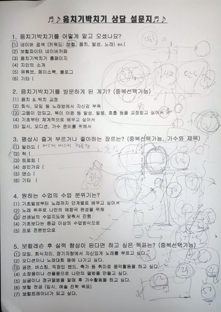 안녕동 20대 남성 결혼식축가레슨 상담 후기 '누나 결혼식 때 직접 축가 불러주기 위해' 안녕동 20대 남성 결혼식축가레슨 상담 후기 '누나 결혼식 때 직접 축가 불러주기 위해'