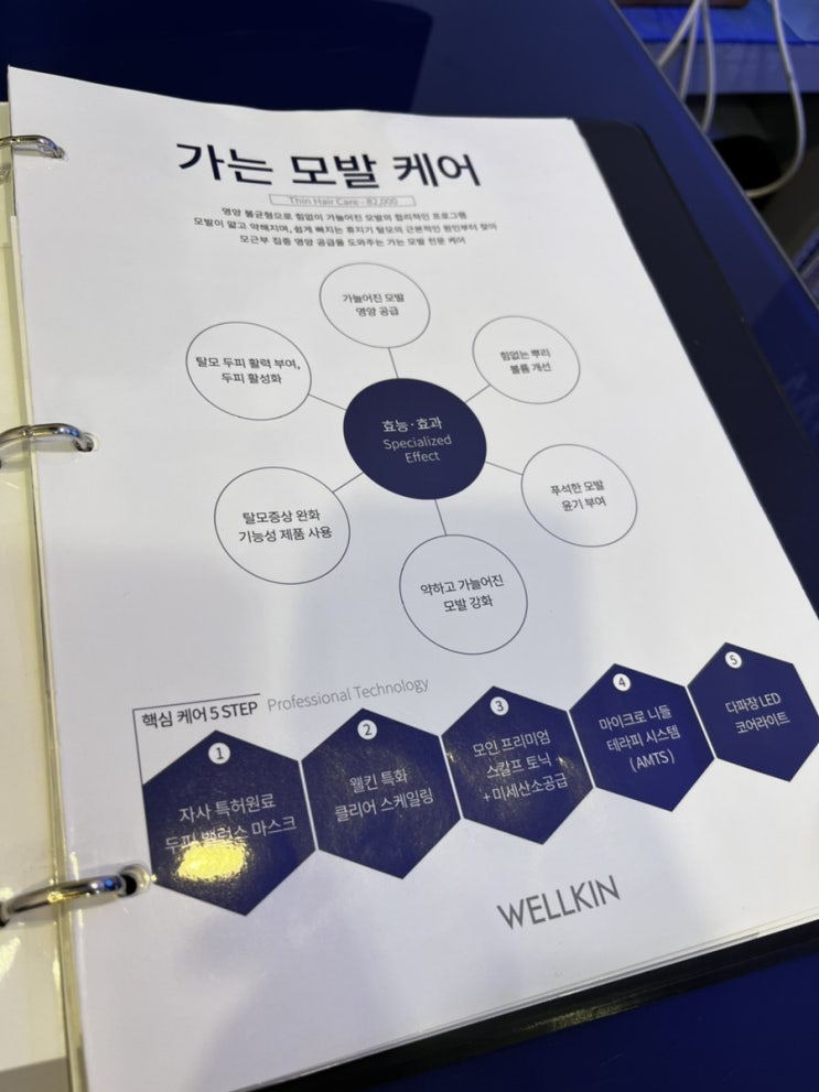  [일산두피관리] 웰킨두피탈모센터 일산화정점, 꼼꼼한 두피관리 좋아요