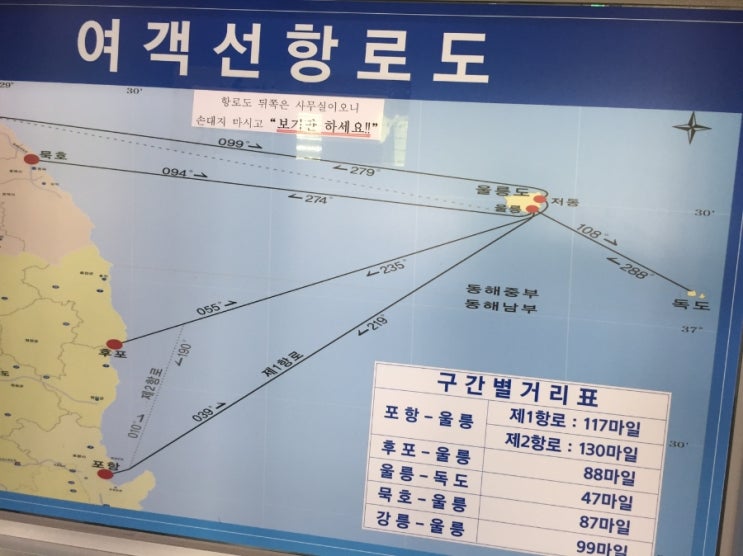  2019년 독도 여행기