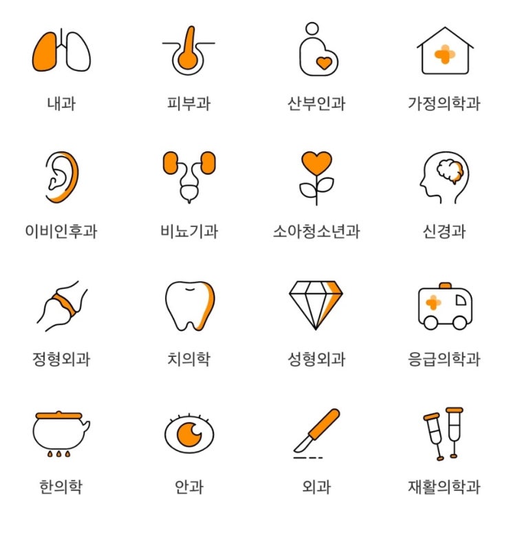  [비대면진료] 주간,야간,공휴일까지 이용 가능한 병원원격진료앱《닥터나우》