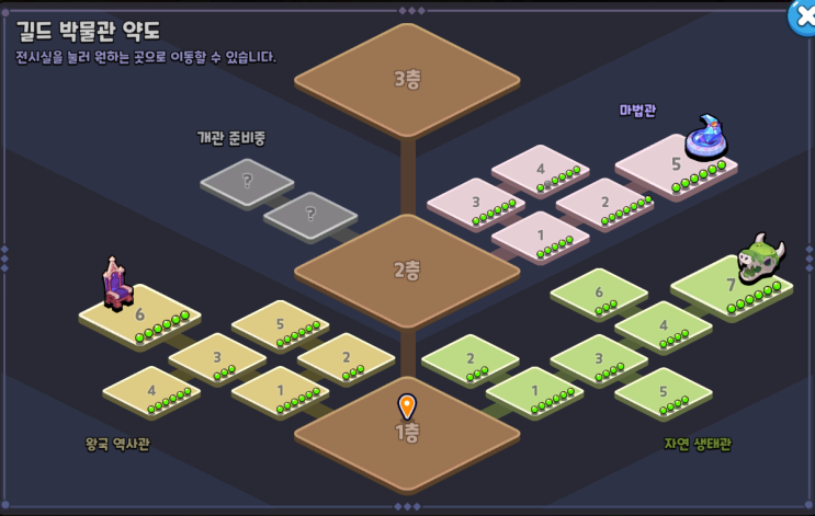  2022.02.11. 쿠키런 킹덤 길드 유물 구매 기록