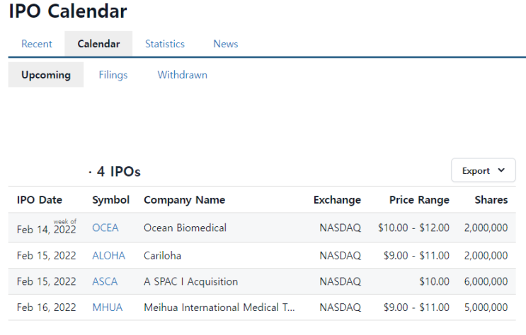  미국주식 2월 14일 15 16  상장 셋째주 나스닥 IPO 해외 미장