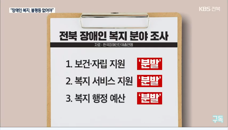 전북 장애인 복지 수준 ‘전국 최하’…개선책은? 전북 장애인 복지 수준 ‘전국 최하’…개선책은?