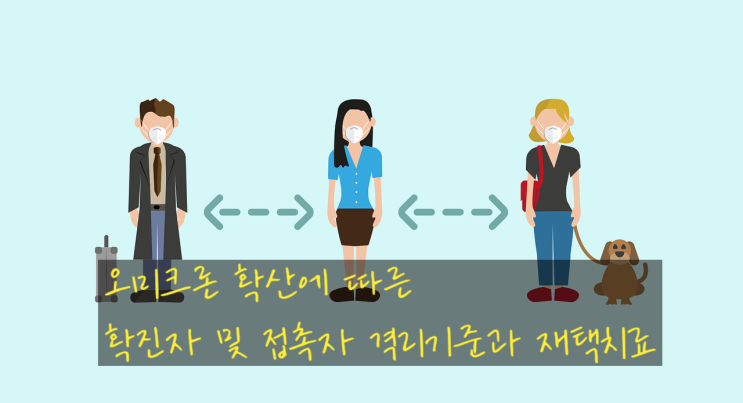  오미크론 확산에 따른 확진자 및 접촉자 격리 기준과 재택치료
