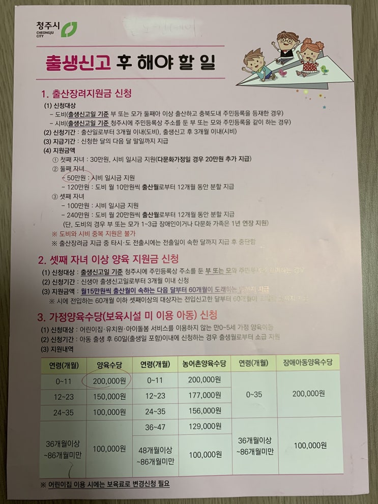  청주시 출산장려금, 양육수당, 아동수당