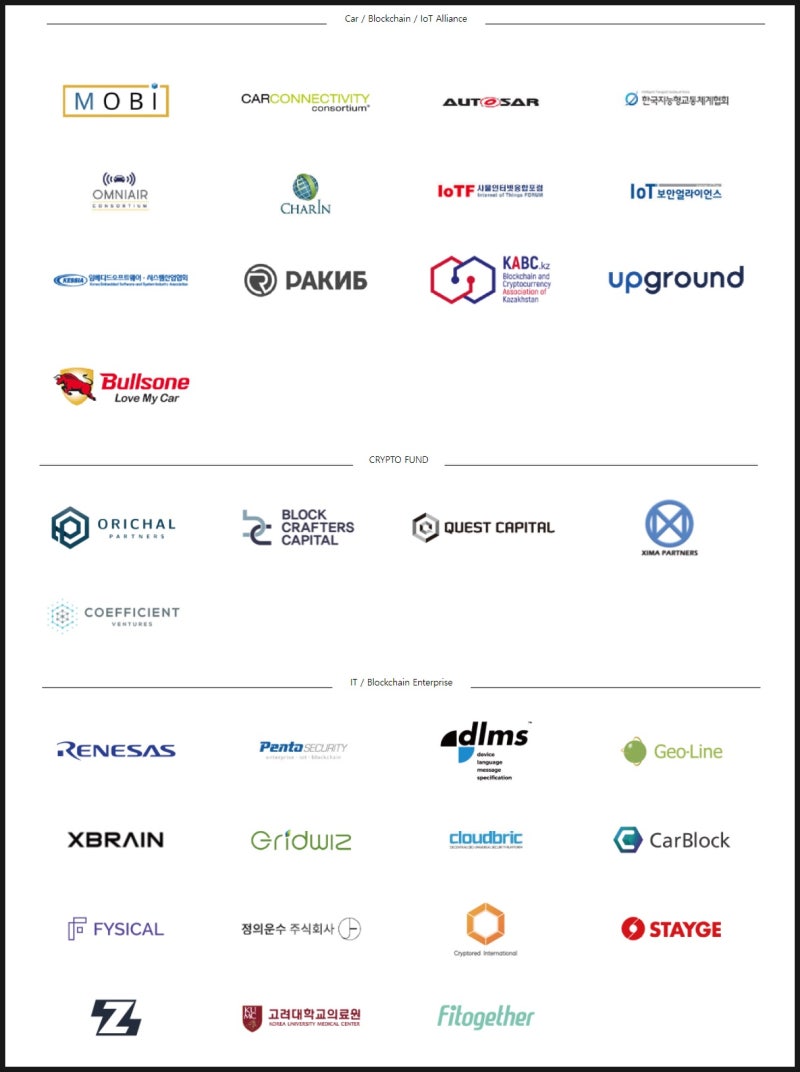 아모코인 AMO 시세 정보 호재 전망 : 네이버 블로그