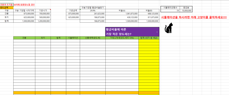  상가주택 양도시 양도세를 절세하는 최적의 건물과 토지 구분기장비율은 어떻게 계산하죠?