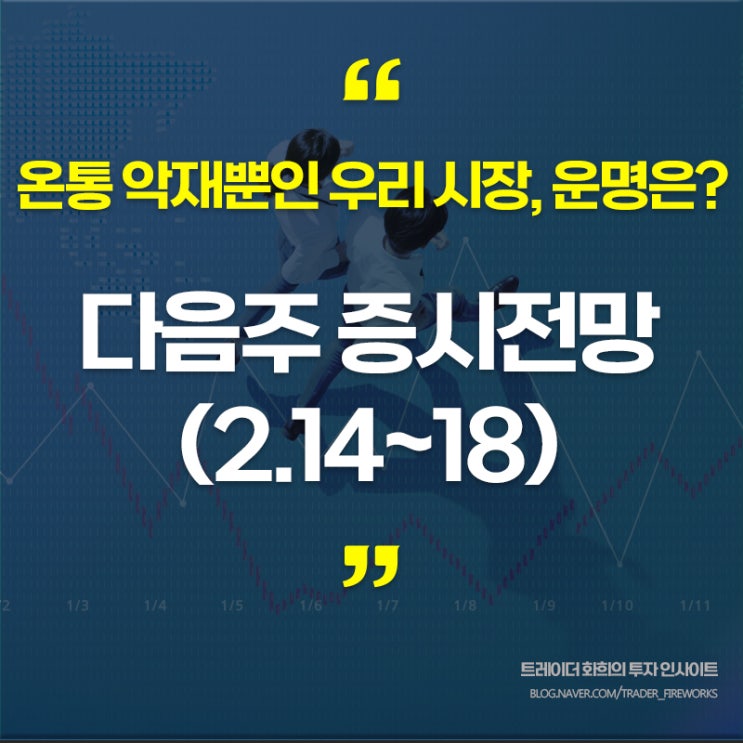  주간증시전망, 지난주 주식시장 복기 및 다음주 시나리오와 대응전략 (220213, 시황칼럼)