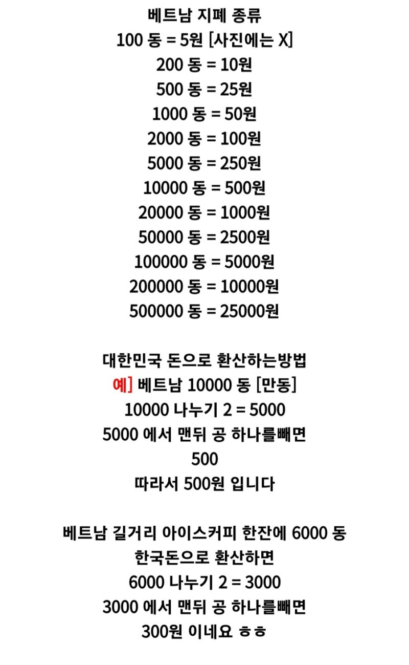 베트남 화폐 이야기 : 네이버 블로그