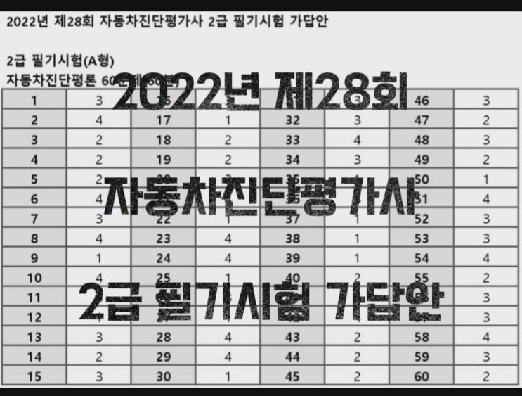 2022년 제28회 자동차진단평가사 2급 필기시험 가답안