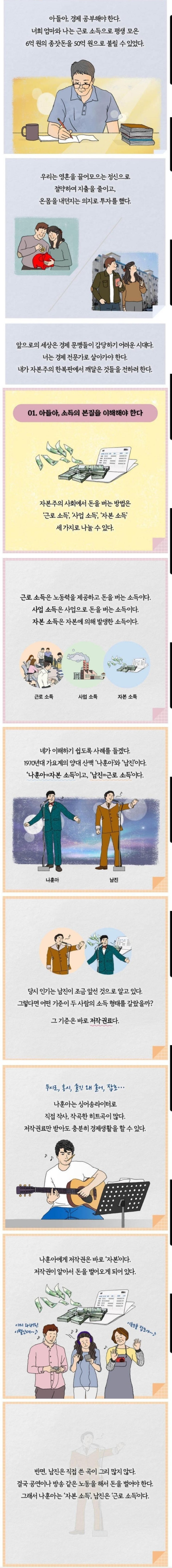  아들아, 경제 공부해야 한다