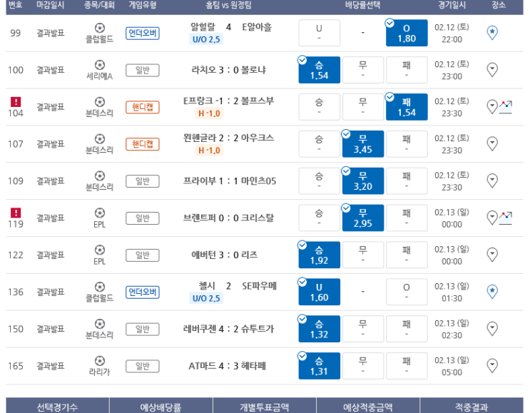 프로토 올킬에 가까웠던 토요일, 간만의 10폴 적중