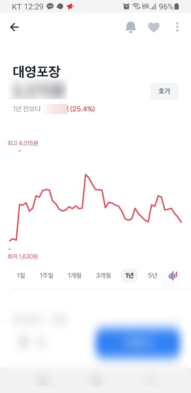 택배 관련주 대영포장, 골판지 관련주 태림포장 주가 소식 : 네이버 블로그