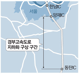 경부고속도로 양재IC 남쪽과 <b>경기화성을</b> 잇는 지하화... 