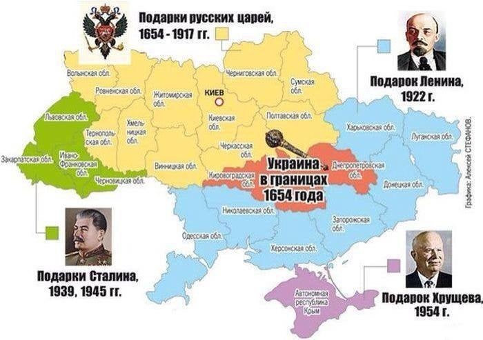 러시아의 우크라이나 침공예상과 관련된 정보