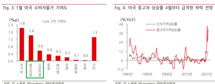 <경제> 매 맞기 전에 힘들다. <경제> 매 맞기 전에 힘들다.