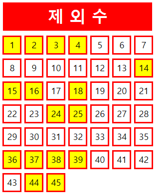  로또 1002회 당첨번호 조회 분석 기록과 1등 당첨지역 로또 1003회 제외수 필출 예상수 이웃수 기록용