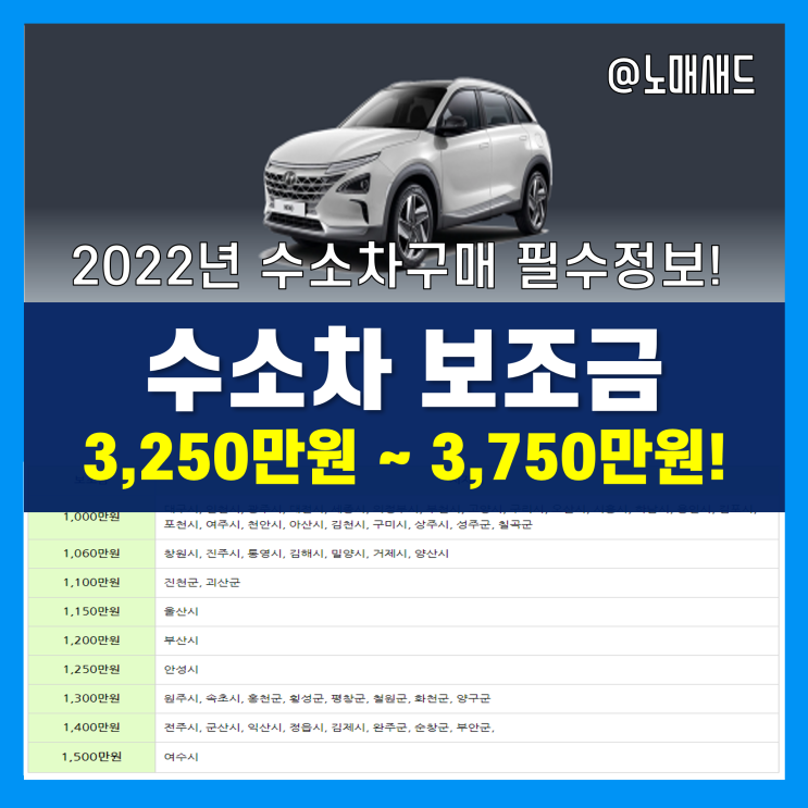 2022년 수소차보조금 차종별(넥쏘, 일렉시티), 지역별(서울, 대전, 대구, 부산 등) 현황 정리 2022년 수소차보조금 차종별(넥쏘, 일렉시티), 지역별(서울, 대전, 대구, 부산 등) 현황 정리