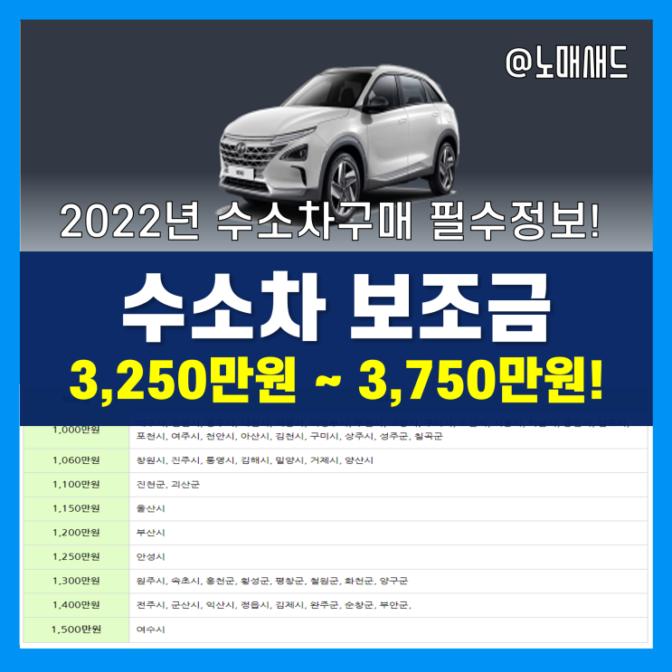 2022년 수소차보조금 차종별(넥쏘, 일렉시티), 지역별(서울, 대전, 대구, 부산 등) 현황 정리