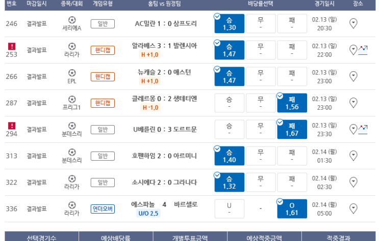 프로토 일요일 경기 적중 몇장