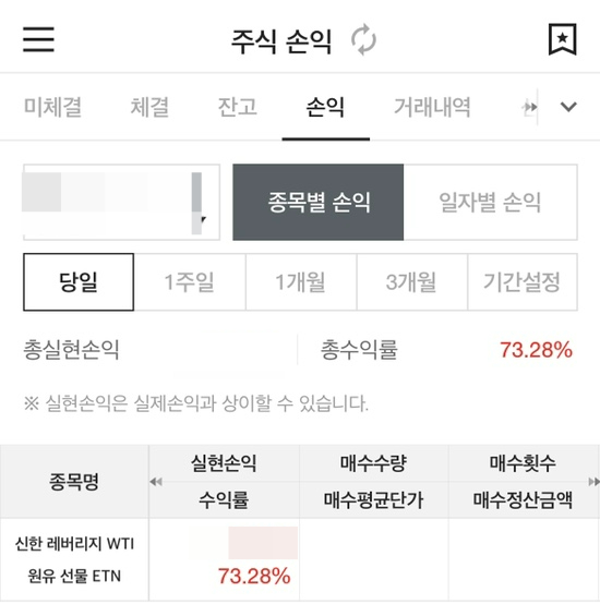  [매매일지] 푸틴의 은총 2탄 - 이번 달 기름값 벌기