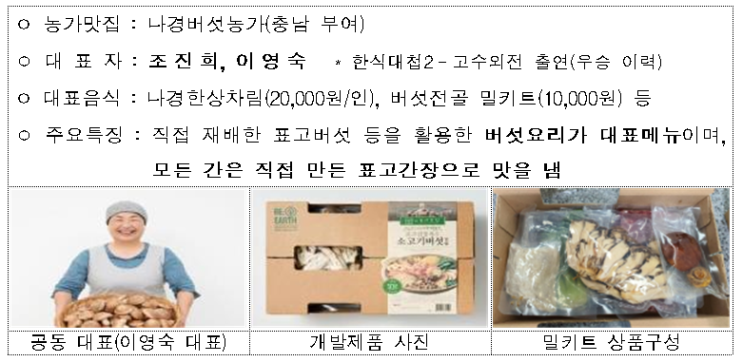 향토음식 ‘간편조리세트’ 상품 공모_농촌진흥청 향토음식 ‘간편조리세트’ 상품 공모_농촌진흥청
