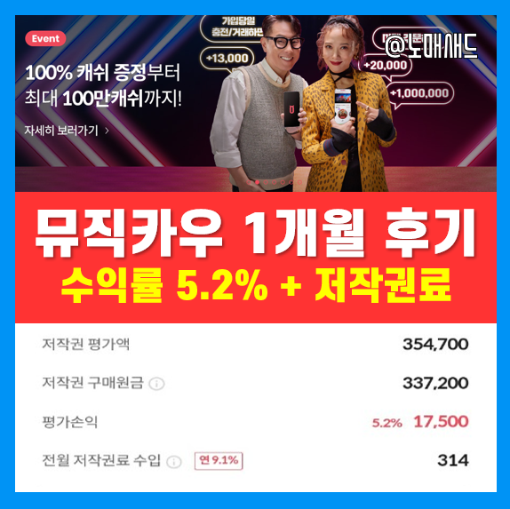 뮤직카우 후기 1개월 수익률 5.2% + 저작권료까지! MZ세대 아니어도 투자가능!