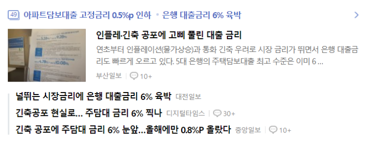 투자자 관점에서 금리/물가 생각해보기